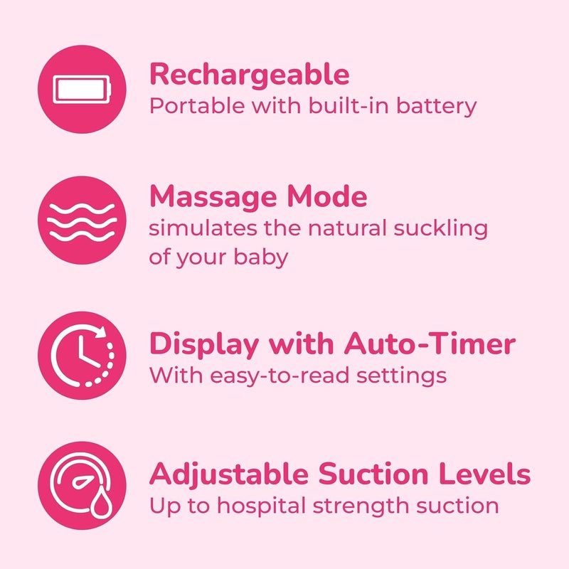 Spectra Baby S1 Plus Premier Rechargeable Breast Pump with Grey Tote Premium Accessory Kit  28 mm - Image 4