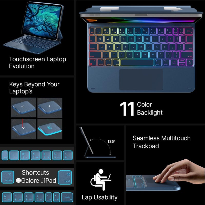 typecase Edge Keyboard for iPad Pro 11 (M5-2025 & M4-2024), 11-Colors Backlit & Precision Multi-Touch Trackpad, Magic Floating Cantilever Magnetic Stand - Pacific Blue'25 (Not fit A16/10th/ Air 11) - Image 4