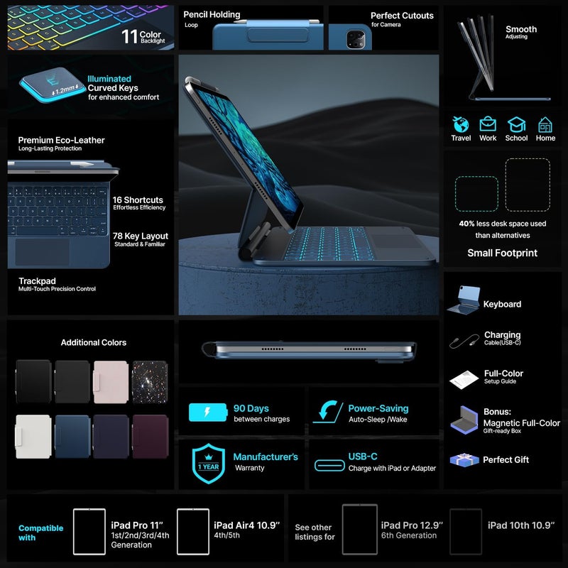 typecase Edge Keyboard for iPad Pro 11 (M5-2025 & M4-2024), 11-Colors Backlit & Precision Multi-Touch Trackpad, Magic Floating Cantilever Magnetic Stand - Pacific Blue'25 (Not fit A16/10th/ Air 11) - Image 3