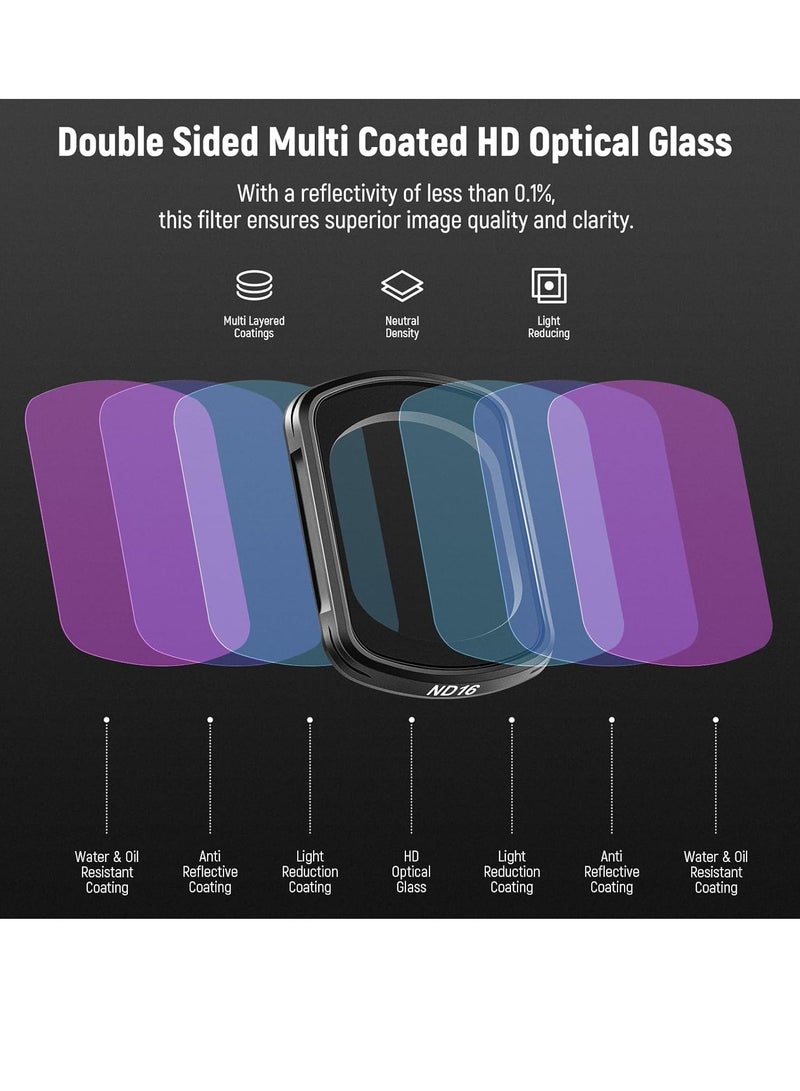 General Magnetic ND&Black Diffusion 1/4 Effect Filter Kit Compatible with DJI OSMO Pocket 3 Creator Combo Accessories, Action Camera 4 Pack Neutral Density (ND16 ND64 ND256) & Cinematic Mist Filters  - Image 4