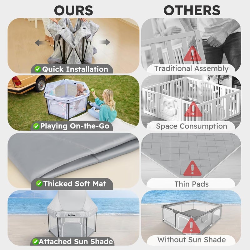 Bear سياج لعب خارجي للأطفال قابل للطي مع مظلة وسجادة للرضع والأطفال الصغار سياج نشاط داخلي محمول - Image 4