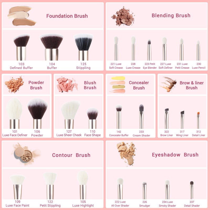 Jessup Makeup Brushes Set Professional, 25PCS Pink Premium Natural Powder Foundation Eyeshadow Blending Concealer Blusher Highlight Labeled Brushes, T290 - Image 2