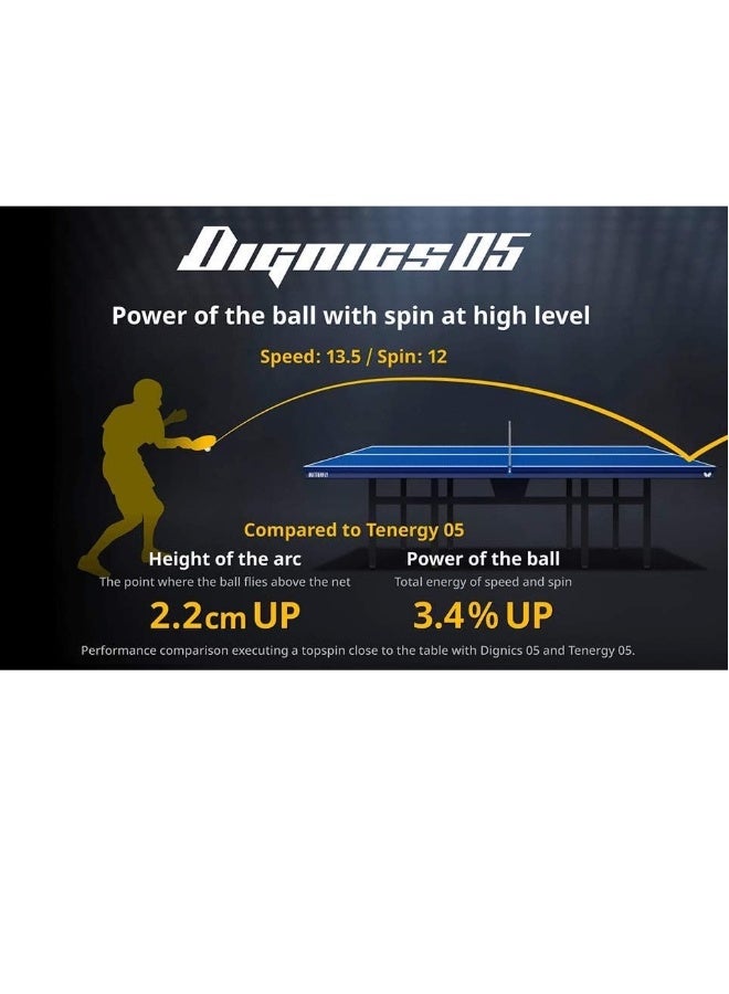 BUTTERFLY Dignics 05 Table Tennis Rubber Inverted Professional Table Tennis Rubber Black (1.9mm) 4906901199842 - Image 4