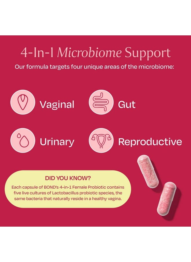 Bond - BOND 4-in-1 Female Probiotic - Vaginal Probiotics for Women - Womens Probiotic Supplement - with Cranberry Fruit Powder, Immune-Boosting Proteins, Probiotic Blend & PreforPro Prebiotic - Image 1