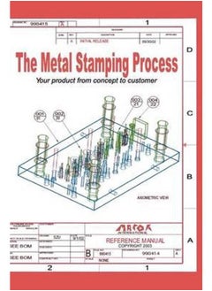 The Metal Stamping Process 