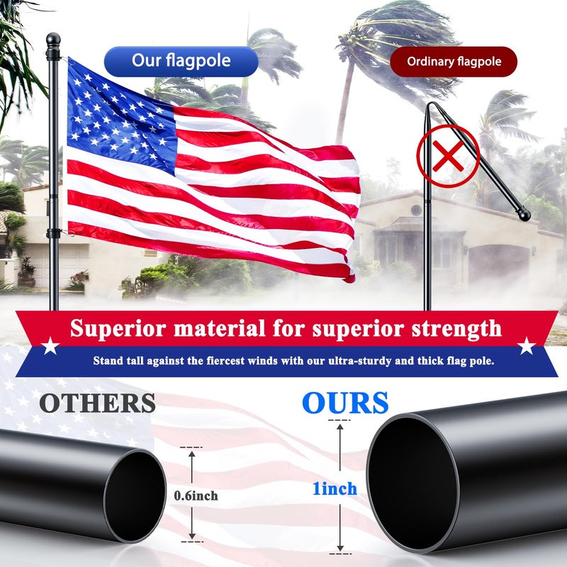 ESTTOP 5 FT Flag Pole, Tangle Free Spinning Stainless Steel Weather Resistant Rustproof Flagpole for 3x5 USA Flag Sports Fan Outdoor Flags 1" Dia Flag Poles for Outside House, Wall-Mounted (Black) - Image 3
