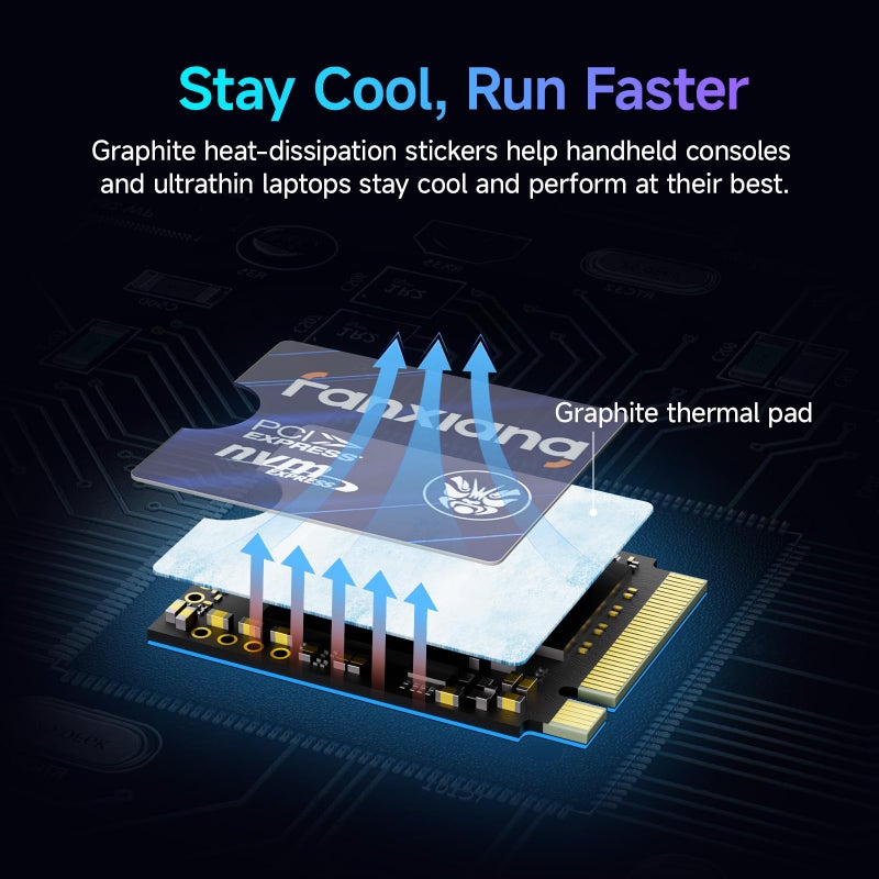 fanxiang فانشيانغ 500 جيجابايت M.2 2230 NVMe SSD، سرعة PCIe Gen 4x4 تصل إلى 4850 ميجابايت/ثانية، SSD 2230 متوافق مع ستيم ديك/ROG ألي/مايكروسوفت سيرفيس برو/أجهزة الكمبيوتر الصغيرة، S630 - Image 4