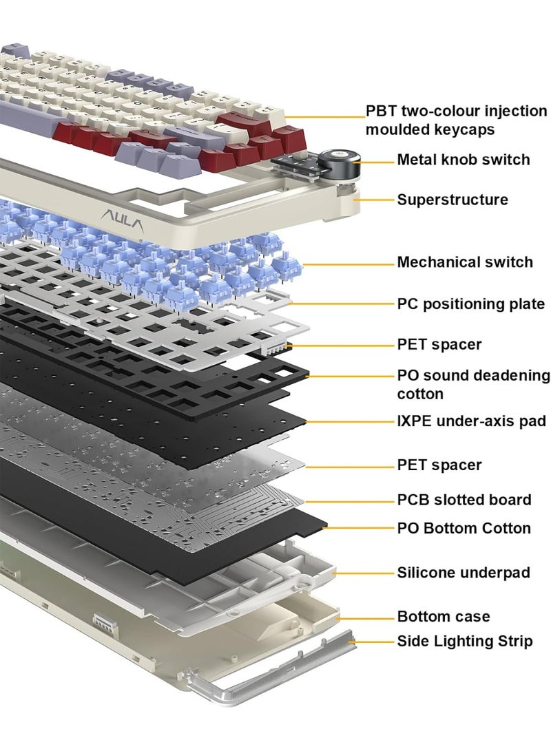 AULA لوحة مفاتيح ميكانيكية لاسلكية ثلاثية الوضع AU75 بتصميم مدمج 75% – لوحة مفاتيح للألعاب قابلة للتبديل مع مفتاح Star Vector، بلوتوث، 2.4GHz ووضع سلكي، إضاءة خلفية RGB للألعاب، الكمبيوتر واستخدام المكتب - Image 5