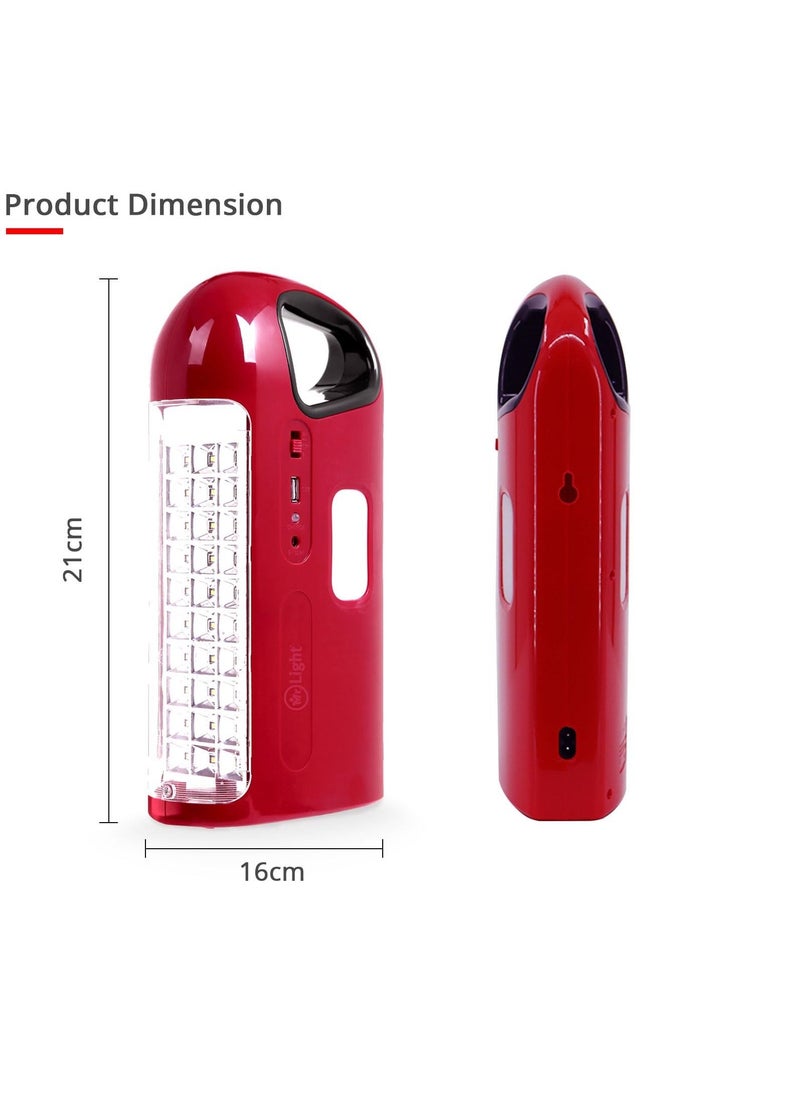 Mr. Light Mr. Light 66PCS Super Bright SMD Light Mobile USB Type Solar Jack Unbreakable Transparent Cover Emergency Lantern For Outdoor Hiking  - Image 2