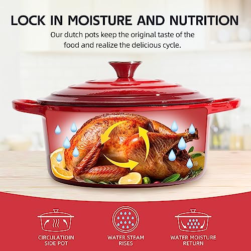 Alathote 6 Quart Dutch Oven Enameled Cast Iron with Lid - Big Dual Handles - Oven Safe up to 500°F - Classic Round Pot for Versatile Cooking (Red, 6 QT) - Image 4