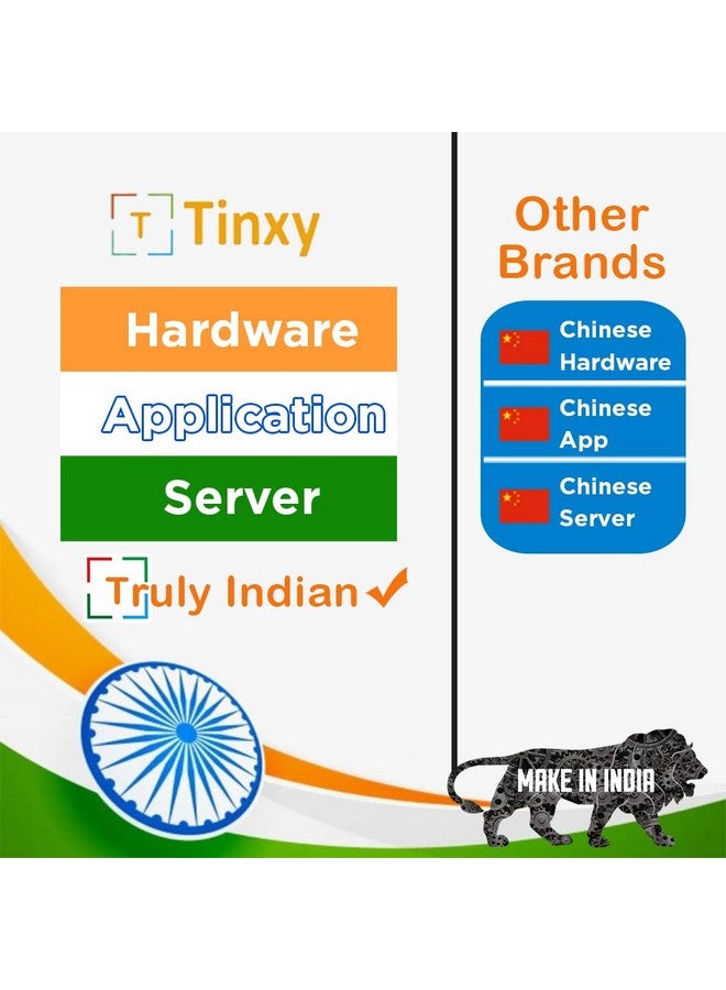 T Tinxy Device مفتاح ذكي Tinxy 4 Node مع منظم مروحة. مفتاح ذكي للتحديث لأتمتة المنزل، يعمل مع المفاتيح الموجودة. متوافق مع أليكسا وجوجل هوم… - Image 3