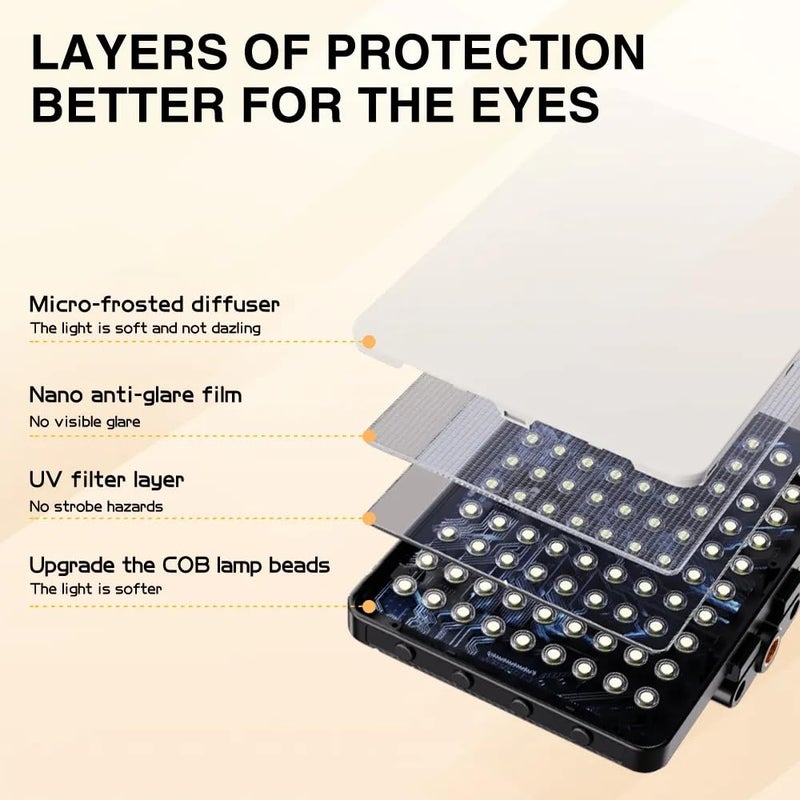 CASON ضوء محمول 2 في 1 لتصوير الفيديو يوتيوب - قابل للتعتيم 2500-9900K ضوء كاميرا التصوير / ضوء حلقي للهاتف، أضواء قابلة للتثبيت على اللابتوب - بطارية قابلة للشحن 3000mAh - Image 3