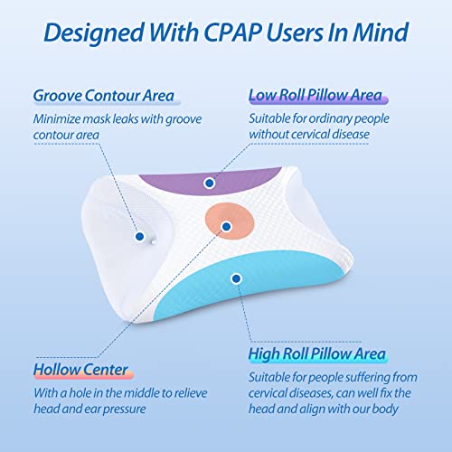 HOMCA CPAP Pillow for Side Sleeping, CPAP Nasal Pillows for All CPAP Masks Users to Reduce Air Leaks & Masks Pressure, Neck Support Pillows for Sleeping for Neck Pain Relief - Image 5