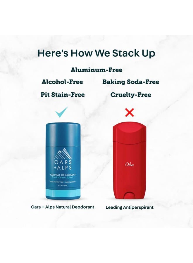 Oars + Alps مزيل عرق خالي من الألمنيوم للرجال والنساء، مختبر من قبل أطباء الجلد، مصنوع من مكونات نظيفة، حجم سفر، رائحة المحيط المنعشة، عبوة واحدة، 2.6 أونصة - Image 5