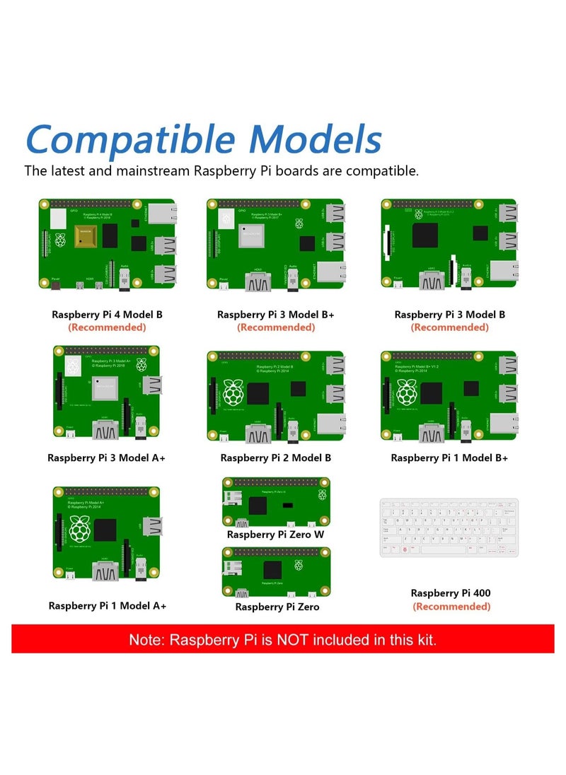 Ultrasonic Starter Kit for Raspberry Pi