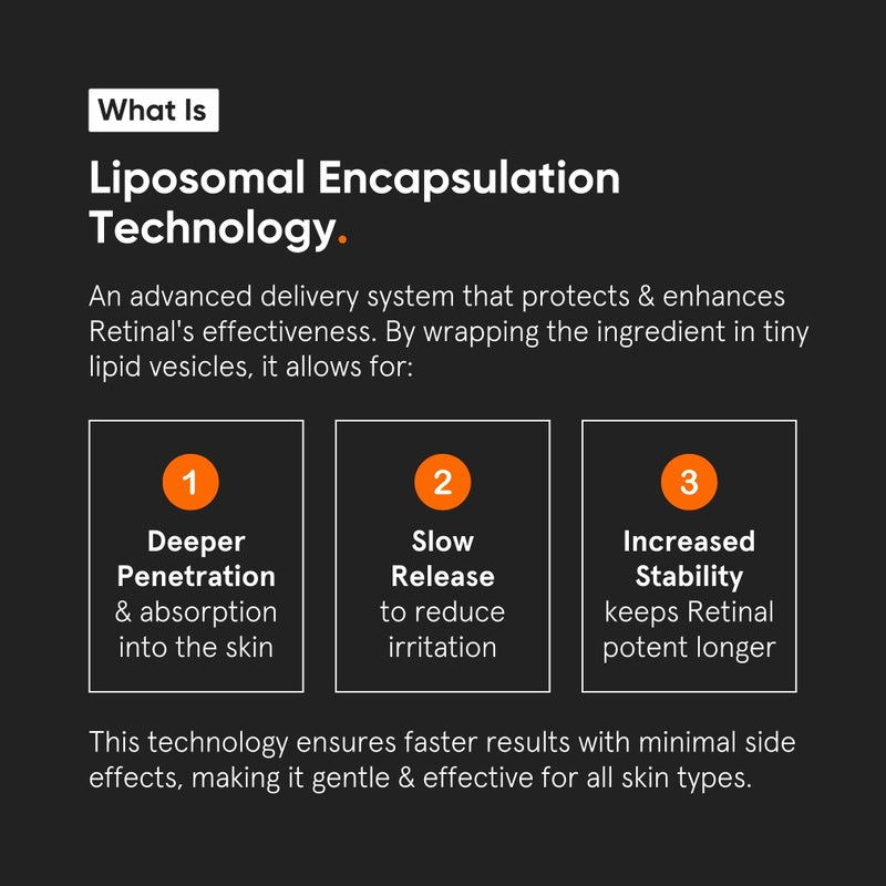 MINIMALIST كريم ليبوزومال ريتينال 0.2% بتصميم بسيط لتقليل التجاعيد والخطوط الدقيقة بشكل ملحوظ | لجميع أنواع البشرة | للنساء والرجال | 0.7 أونصة / 20 جرام - Image 3