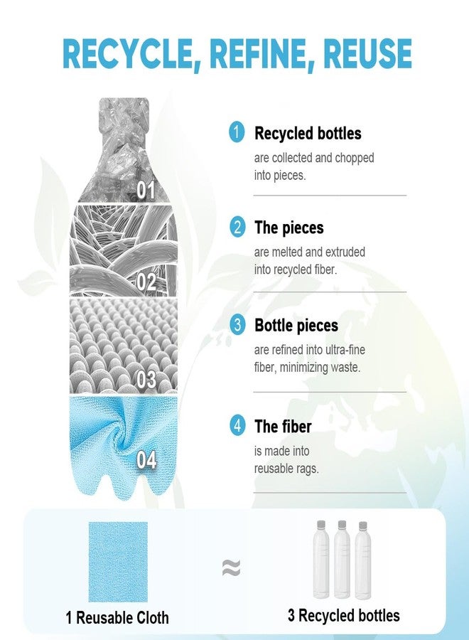 AIDEA Microfiber Cleaning Cloth Roll, Blue Shop Towels 55 Sheets Washable, Microfiber Towels for Cars, Blue Rags Reusable Paper Towel for Automotive, Workshop, House, Kitchen, Cleaning Supplies11×9" - Image 5