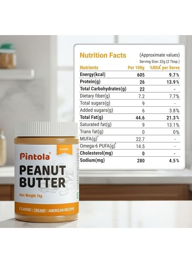 Pintola Classic Creamy Peanut Butter 340g (Pack of 2) | High in Protein | Rich in Fiber | Made from Premium Roasted Peanuts | Gluten-Free - Image 2