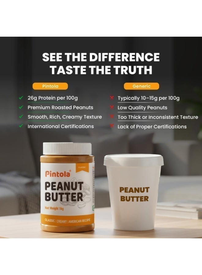 Pintola Classic Creamy Peanut Butter 340g (Pack of 2) | High in Protein | Rich in Fiber | Made from Premium Roasted Peanuts | Gluten-Free - Image 4