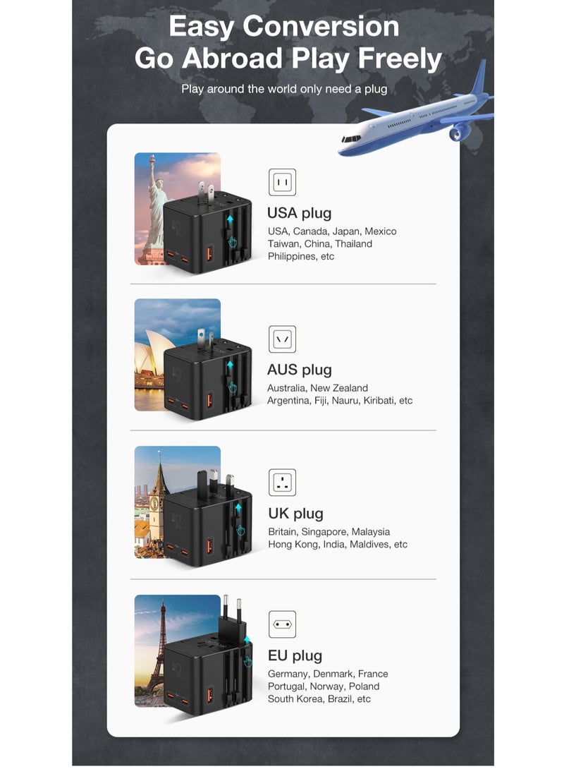 Easy Life Universal Travel Adapter All Countries With Free Cable, International Power Plug Adapter with 2 USB-C and 1 USB-A Ports, All-in-One Worldwide Wall Charger for USA EU UK AUS With USB C Cable - Image 3