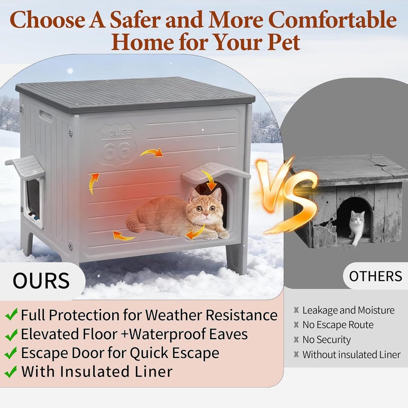 Deblue Insulated Cat House Outdoor Weatherpoof Plastic Cats Houses with Escape Door Indoor Waterproof Feral/Pet Cat Shelter Outside for Puppy, Rabbit for Winter (Grey) - Image 2