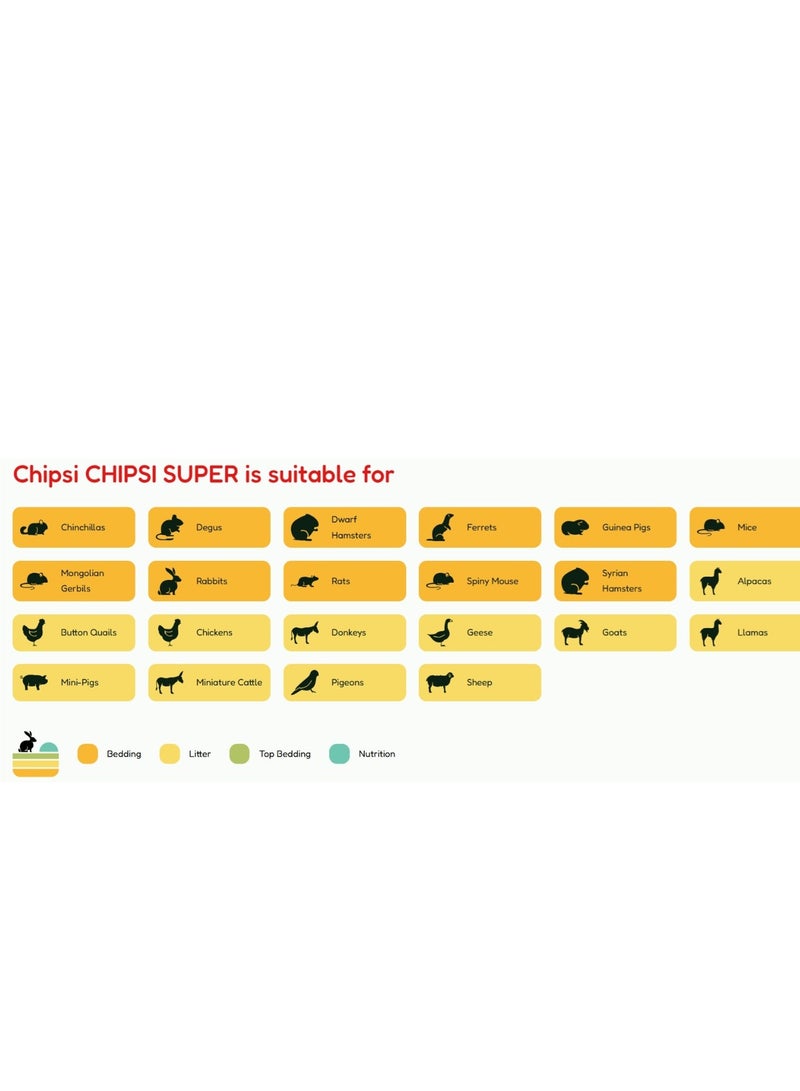 Chipsi Super Woodchips-Fine Granules-3.2kg (60L) - Image 5