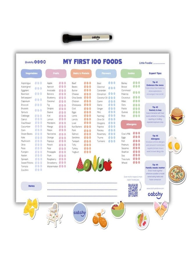 CATCHY - My First 100 Foods Tracker Set - 1 Magnetic Whiteboard Checklist, 10 Fridge Magnets + 1 Marker - Lists All Major Food Groups + Key Allergens - with Expert Tips - Reusable - Image 1