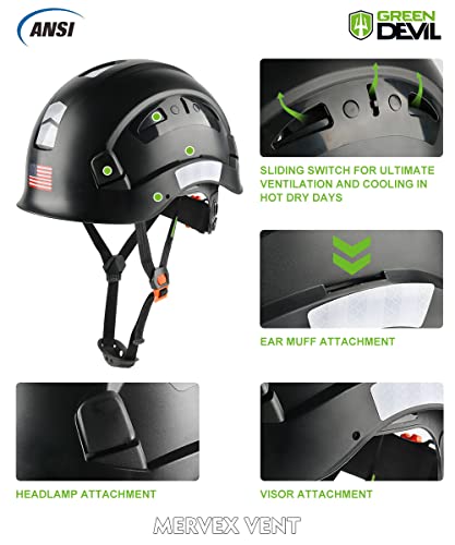 GREEN DEVIL Safety Helmet Hard Hat Adjustable Lightweight Vented ABS Work Helmet for Men and Women 6-Point Suspension ANSI Z89.1 Approved Ideal for Industrial & Construction - Image 3