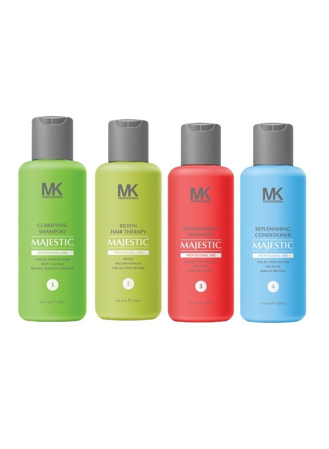 MAJESTIC MK PROFESSIONAL Biotin Hair Straightening Therapy complete kit 125ml - Image 1