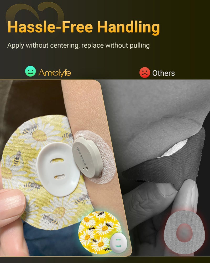 Amolyfe Dexcom G7 Over Patches Waterproof, 10 Pack Dexcom Stelo Overpatches, Bump-Proof with Hard Cap, Breathable, Medical Adhesive, 10-Day CGM Protection (Butterfly & Flamingo) - Image 3