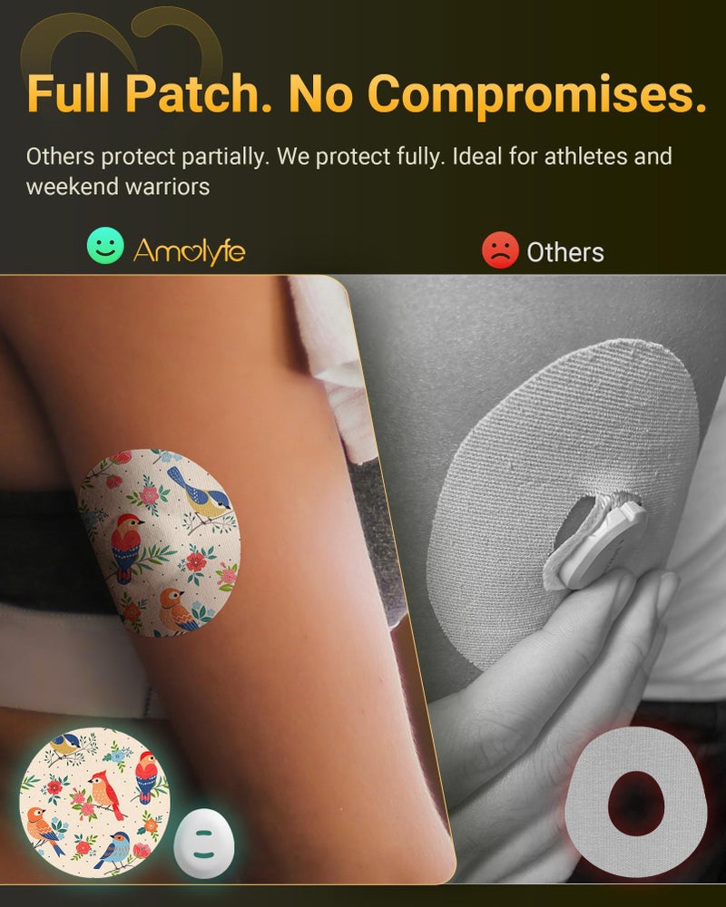 Amolyfe Dexcom G7 Over Patches Waterproof, 10 Pack Dexcom Stelo Overpatches, Bump-Proof with Hard Cap, Breathable, Medical Adhesive, 10-Day CGM Protection (Butterfly & Flamingo) - Image 4