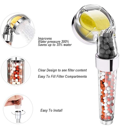 jingewell High Pressure Shower Head, Vitamin C Filter Shower Head, Water Saving Handheld Head Shower Chlorine & Fluoride Filter Helps Dry Skin & Hair Loss (Vitamin C Shower Head) - Image 3