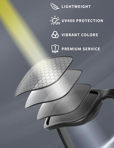 Combine8 2 Pairs Ploarized Replacement Lenses for Oakley Holbrook OO9102/Holbrook Mix OO9384/Holbrook Asian Fit (AF) OO9244 Sunglass - Fire Red + Ice Blue - Image 4