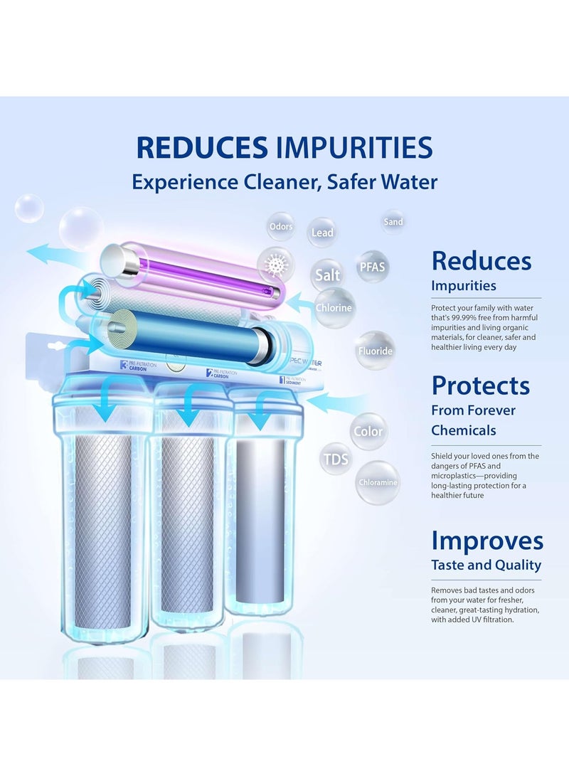 7 Stages RO Water Filteration system with Alkaline Filterfor Drinking -Reverse Osmosis with Alkaline Filter-under sink water filter system with 5 Gallon water tank,faucet and Booster Pump- For Home,Office - Image 5