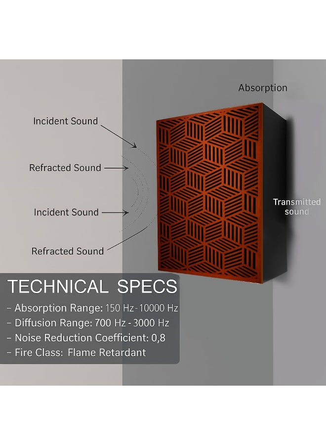 Acoustic Motion Acoustic Bass Trap Absorption-Diffusion-Reflection-Soundproofing-For corners ISOHEX design acoustic panel,size 60x30x30 cm for Home Studio,Recording Insulation Low to High Frequency wood+Foam,Brown - Image 2