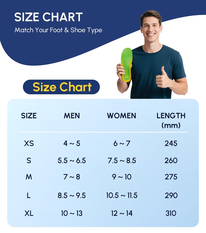 Cloudflo Plantar Fasciitis Insoles for Men Women,High Arch Support for Pain Relief,Shoe Inserts Orthotic for Flat Feet,Work Boot Insoles for Shock Absorbing Inserts (Fit for Standing All Day) G-XL - Image 4