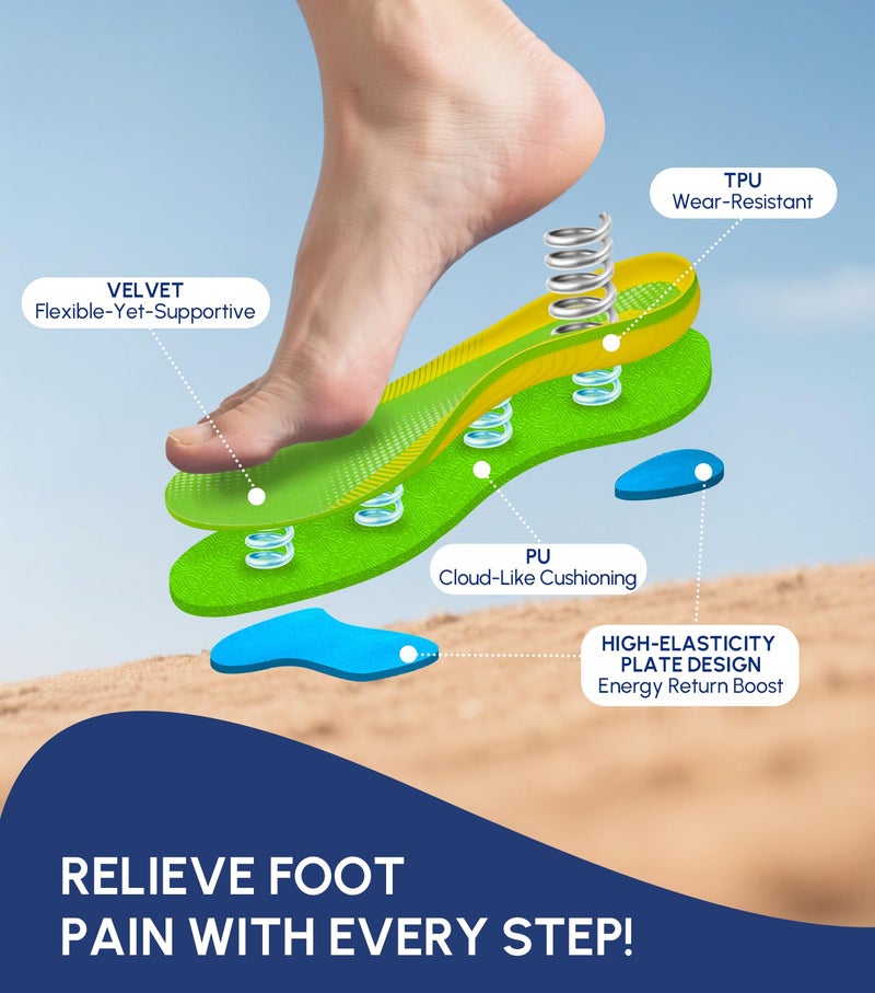 Cloudflo Plantar Fasciitis Insoles for Men Women,High Arch Support for Pain Relief,Shoe Inserts Orthotic for Flat Feet,Work Boot Insoles for Shock Absorbing Inserts (Fit for Standing All Day) G-XL - Image 3