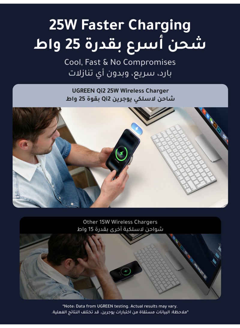 Ugreen 25W Qi2.2 Cooling Magnetic Wireless Charger with MPP Fast Charging, Built-in TEC Cooling & Active Fan for Efficient Heat Dissipation, Backward Compatible with Qi2.0 (15W), Designed for MagSafe iPhones – Supports iPhone 16 & 17 up to 25W (iOS 26+ Required) and iPhone 12–15 up to 15W 25W with Cooling FAN - Image 4