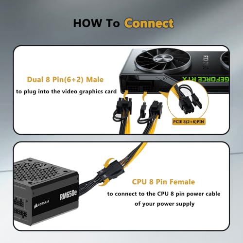 COMeap (2-Pack) CPU to GPU, CPU 8 Pin Female to Dual PCIe 8 Pin (6+2) Male Splitter Cable for Graphics Card BTC Miner 9-inch (23cm) - Image 4
