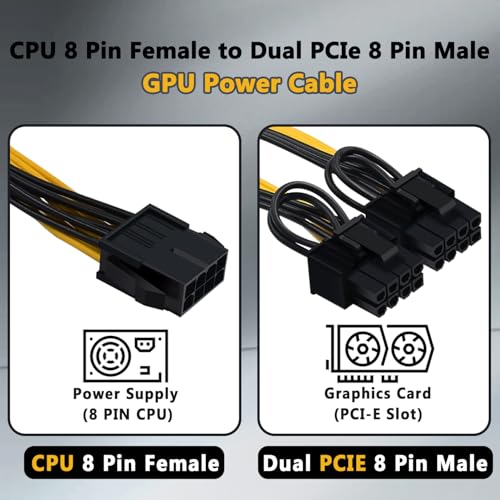 COMeap (2-Pack) CPU to GPU, CPU 8 Pin Female to Dual PCIe 8 Pin (6+2) Male Splitter Cable for Graphics Card BTC Miner 9-inch (23cm) - Image 2