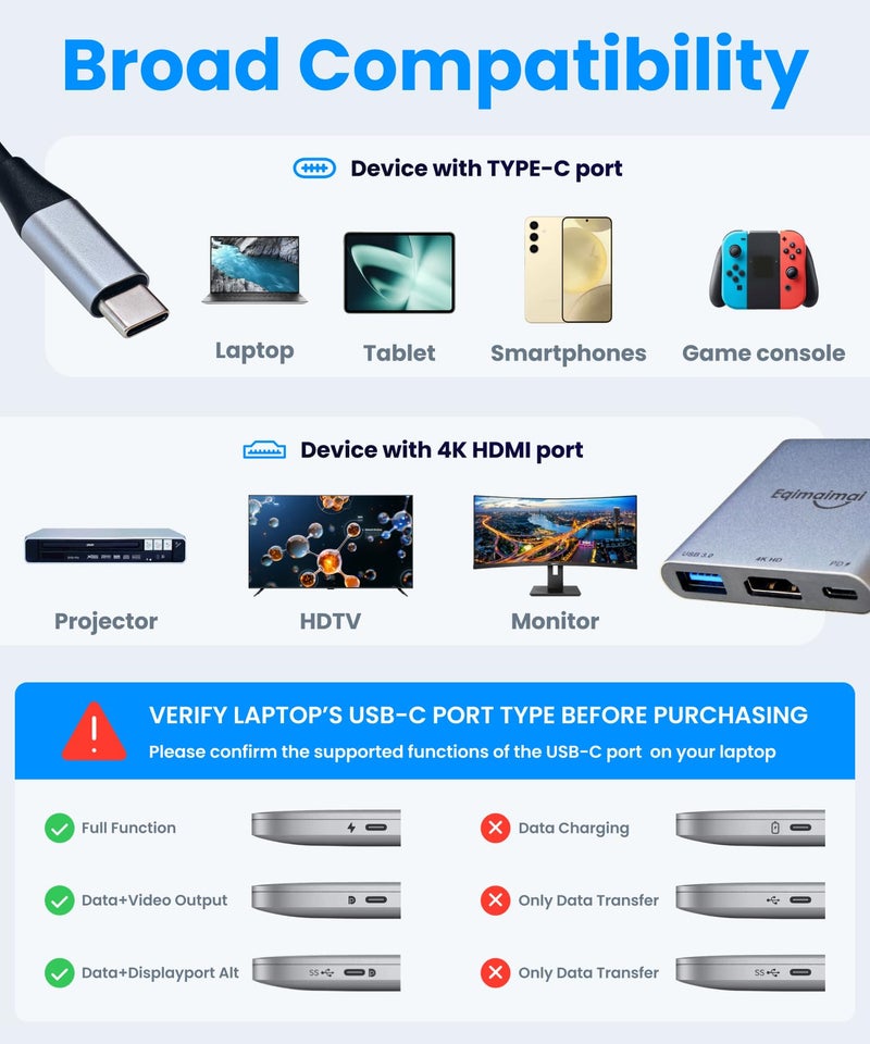 eqimaimai USB C to HDMI Adapter, 4K@30 HDMI to USB C,USBC to HDMI Adapter with USB 3.0, 100W PD Charging, Multiport Hub Compatible with MacBook Pro, iPad Air, iPhone, Laptop, TV, Switch, Monitor and More - Image 4