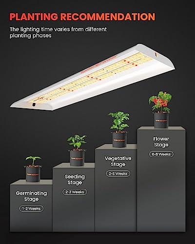 Spider Farmer SF300 LED Grow Lights Sunlike Full Spectrum Plant Growing Lamp for Indoor Plants Seeding Veg Flower Energy Saving & High Efficiency Grow Light for 2x2.5 ft Coverage - Image 5