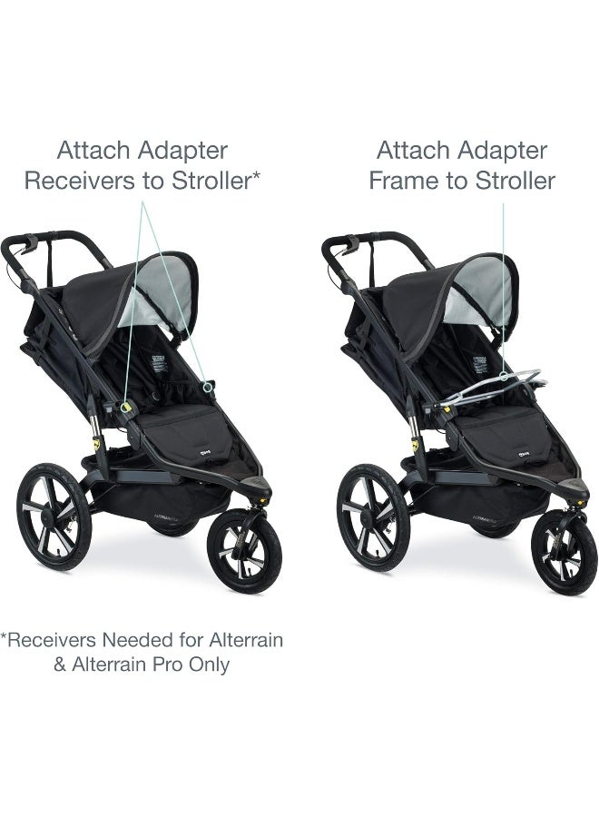 BOB Gear Britax BOB Gear Single Jogging Stroller Adapter for Peg Perego Infant Car Seats, Gray - Image 3