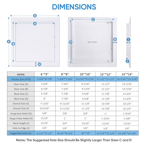 TICONN Access Panel for Drywall, 10 x 10 Inch ABS Plastic Wall Hole Cover Access Doors, Easy Install Plumbing Wall Panel for Drywall, Ceiling, Wiring and Cables - Image 5