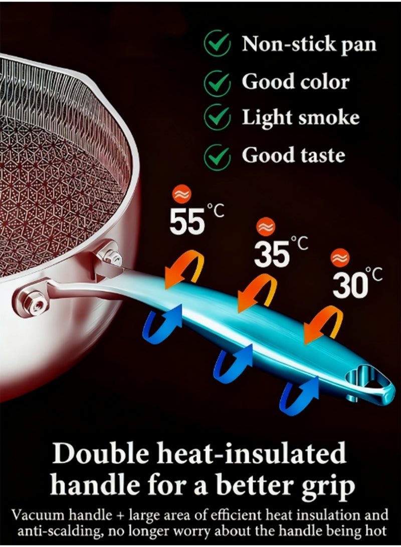 Arabest Nonstick Saucepan with Lid 316 Stainless Steel Multipurpose Pot Common to All Stoves Dishwasher Safe Extended Handle Fry Pan 20 CM - Image 4