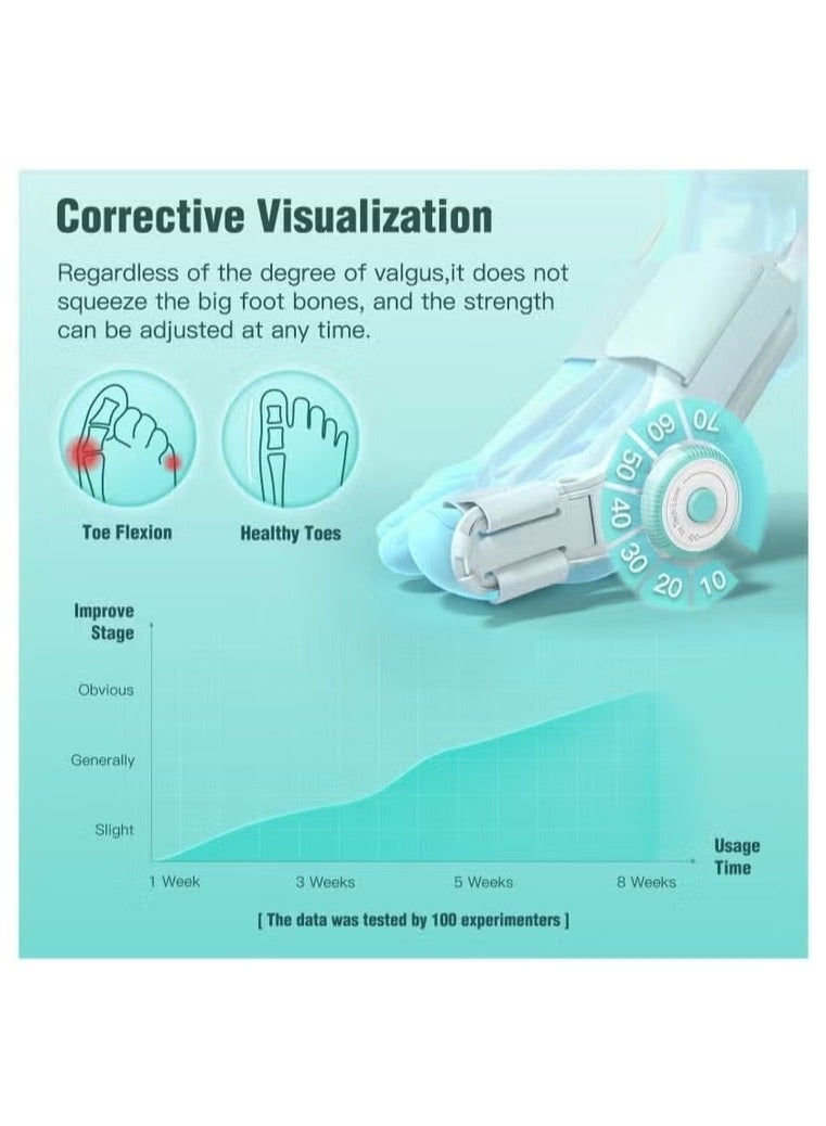 Techlove Bunion Corrector Adjustable Knob Bunion Splint for Left and Right Foot Toe Correction Pain Relief for Everyday Use and Home Therapy - Image 2