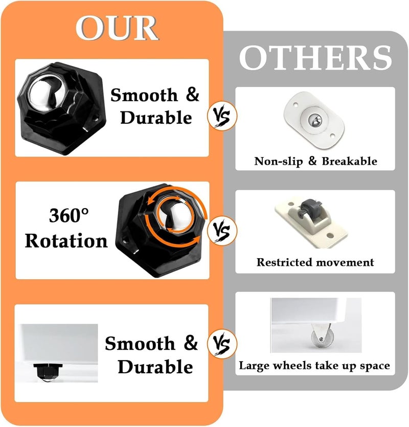 HZYH 4Pcs Ball Bearing Rollers, 360º Rotation Universal Ball Casters for Small  Furniture - Image 4
