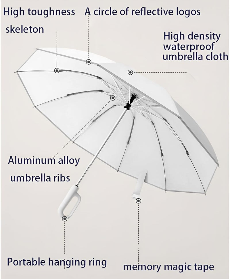 CONTACTS Ring Buckle Umbrella 2025 – Two Folding Travel Umbrella, Windproof, Automatic Open/Close, Compact for Rain & Sun - Image 2