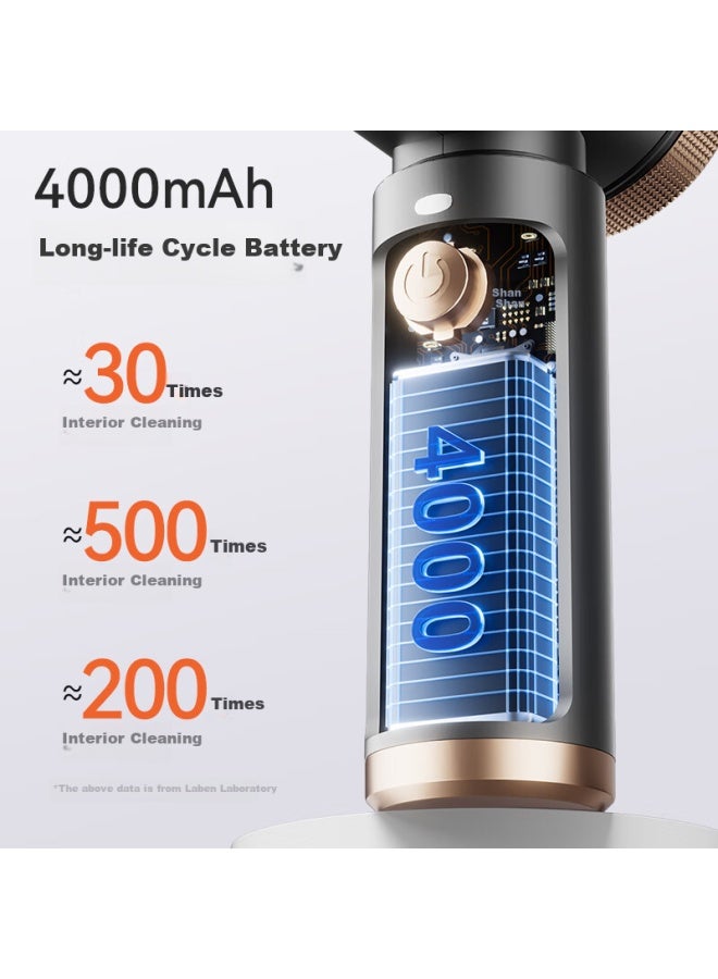 helloleiboo oleiboo Car Vacuum Cleaner, Powerful Suction, Cordless Handheld Vacuum For Cars And Home Use, High-power Compact Blower And Suction Four-i - Image 5