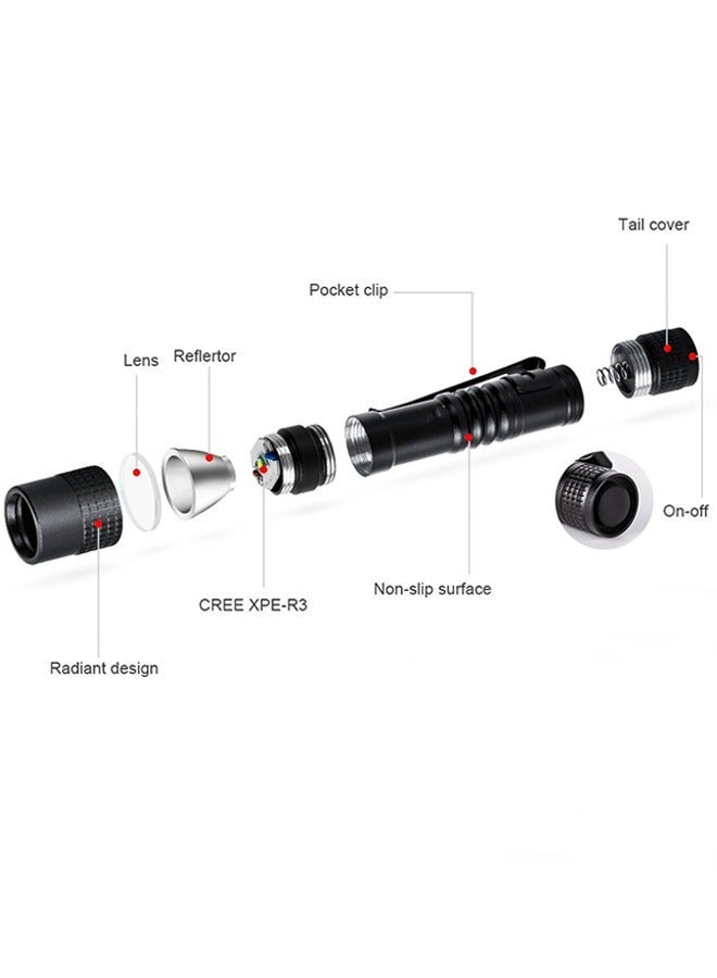 LED Mini Flashlight Ultra Bright Pocket Flashlight Pen Light Flashlight White Light Led Tactical Penlight Inspection Light with Clip for Camping Outdoor Emergency Inspection Work Repair Black - Image 2